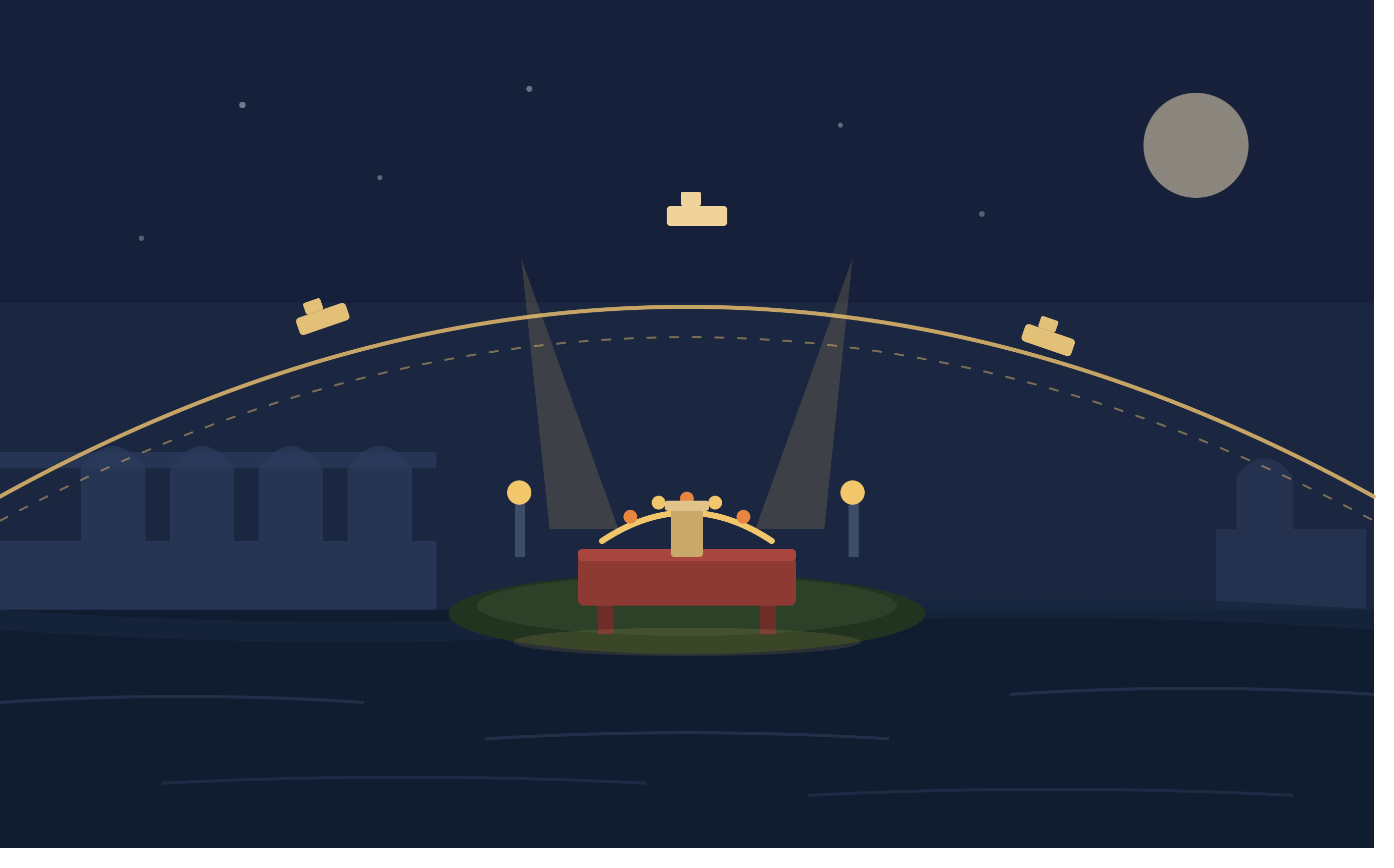 # We Are the Venue, Not the Beneficiary